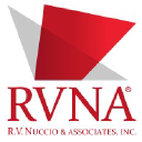 Rvnuccio.com logo