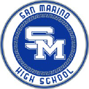 Sanmarinohs.org logo