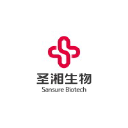 Sansure.com.cn logo
