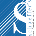 Schaeffersresearch.com logo