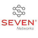 Seven.com logo