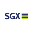 Sgxacademy.com logo