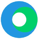 Sharedwork.com logo