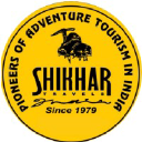 Shikhar.com logo