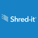 Shredit.com logo