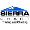 Sierrachart.com logo