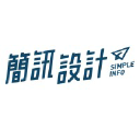 Simpleinfo.cc logo
