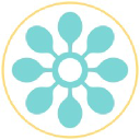 Simplyrecipes.com logo