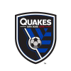 Sjearthquakes.com logo