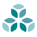 Smartclient.com logo