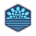 Smarthealthclubs.com logo