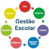 Soescola.com logo