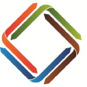 Softnice.com logo