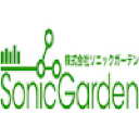 Sonicgarden.jp logo