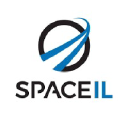 Spaceil.com logo