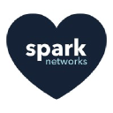Spark.net logo