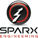 Sparxeng.com logo