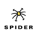 Spidernet.at logo