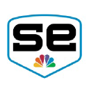 Sportssignup.com logo