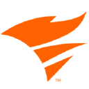 Sqlperformance.com logo