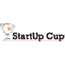 Startupcup.com logo