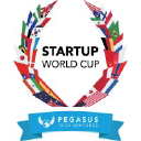 Startupworldcup.io logo