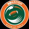 Stateoftheu.com logo