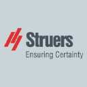 Struers.com logo