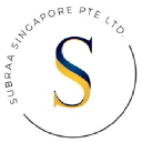 Subraa.com logo