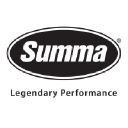 Summa.com logo