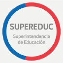 Supereduc.cl logo