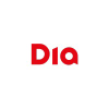 Supermercadosdia.com.ar logo