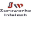 Sureworks.in logo