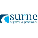 Surne.es logo
