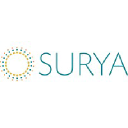 Surya.com logo