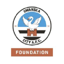 Swanseacity.net logo