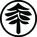 Synergyclothing.com logo