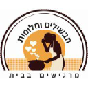 Tavshilim.co.il logo