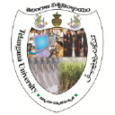 Telanganauniversity.ac.in logo