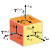 Tensorflow.blog logo