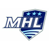 Themhl.ca logo