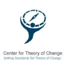 Theoryofchange.org logo