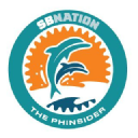 Thephinsider.com logo