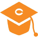 Thinkwell.com logo