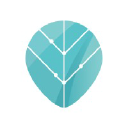 Thriveglobal.com logo