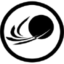 Topgim.com logo