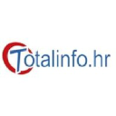 Totalinfo.hr logo