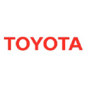 Toyota.com.ar logo
