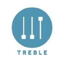 Treblezine.com logo