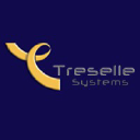 Treselle.com logo